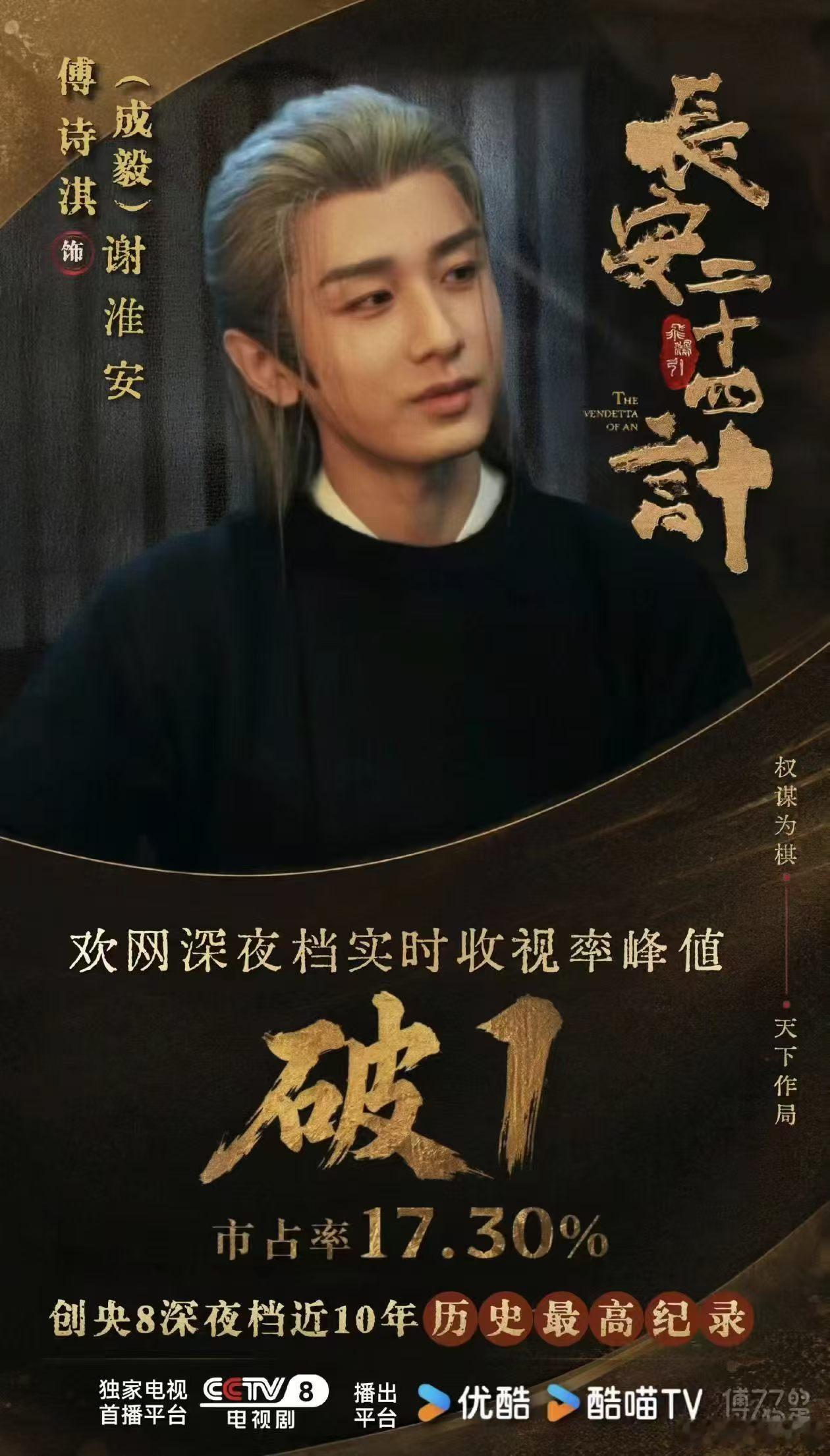 最幸运的事情 就是我喜欢的人格外优秀！ ​​​