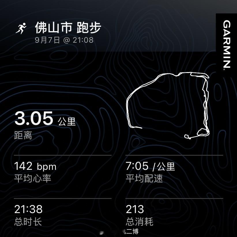 二博运动日记 掂晒 ​​​