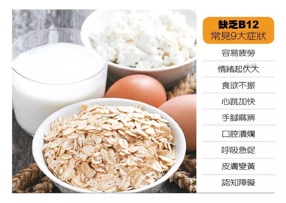 素食者最易缺维生素B12，素食者的B12来源