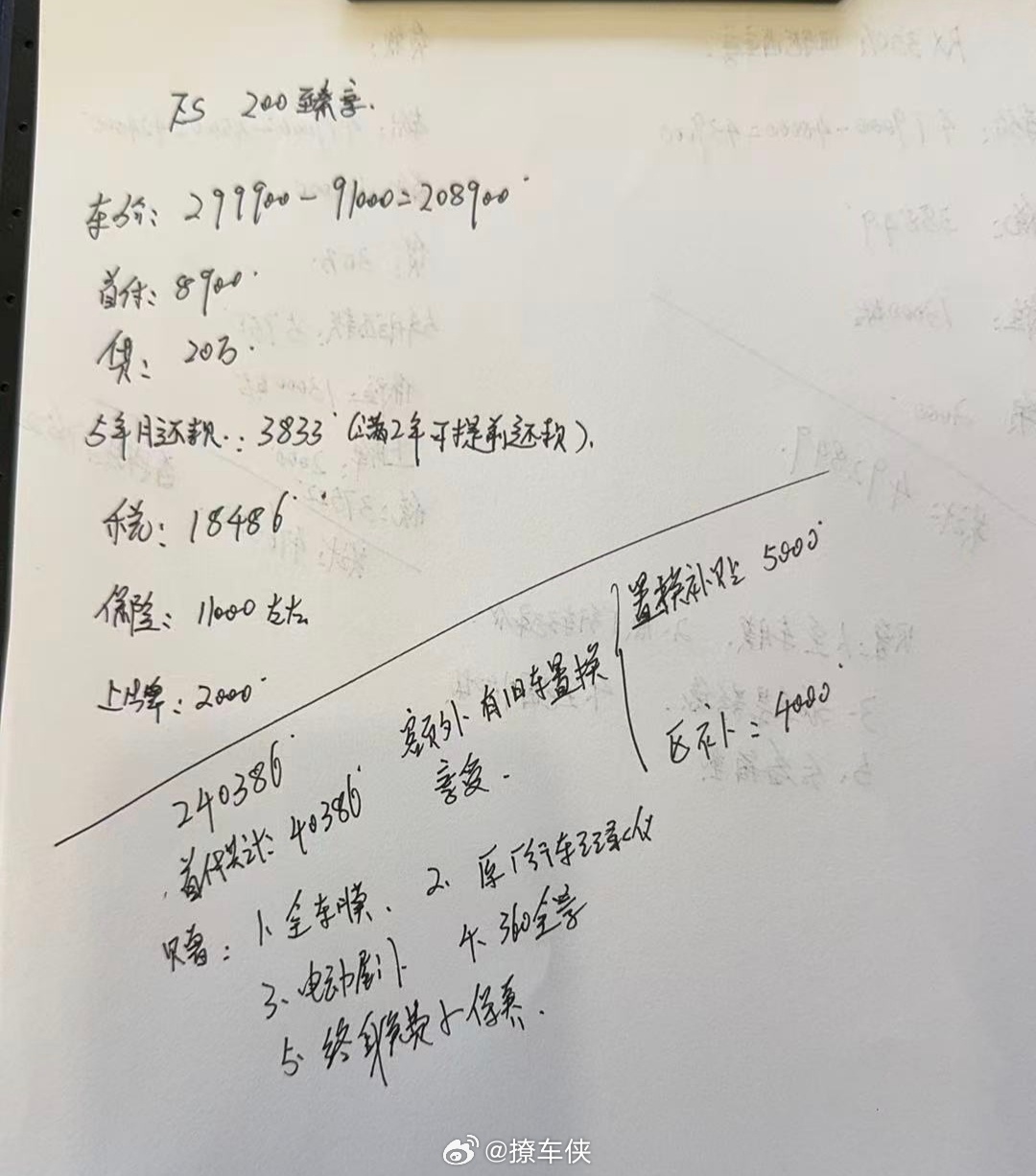 有粉丝来找我询价雷克萨斯发现ES200落地价24万左右还有购车补贴和置换补贴[吃