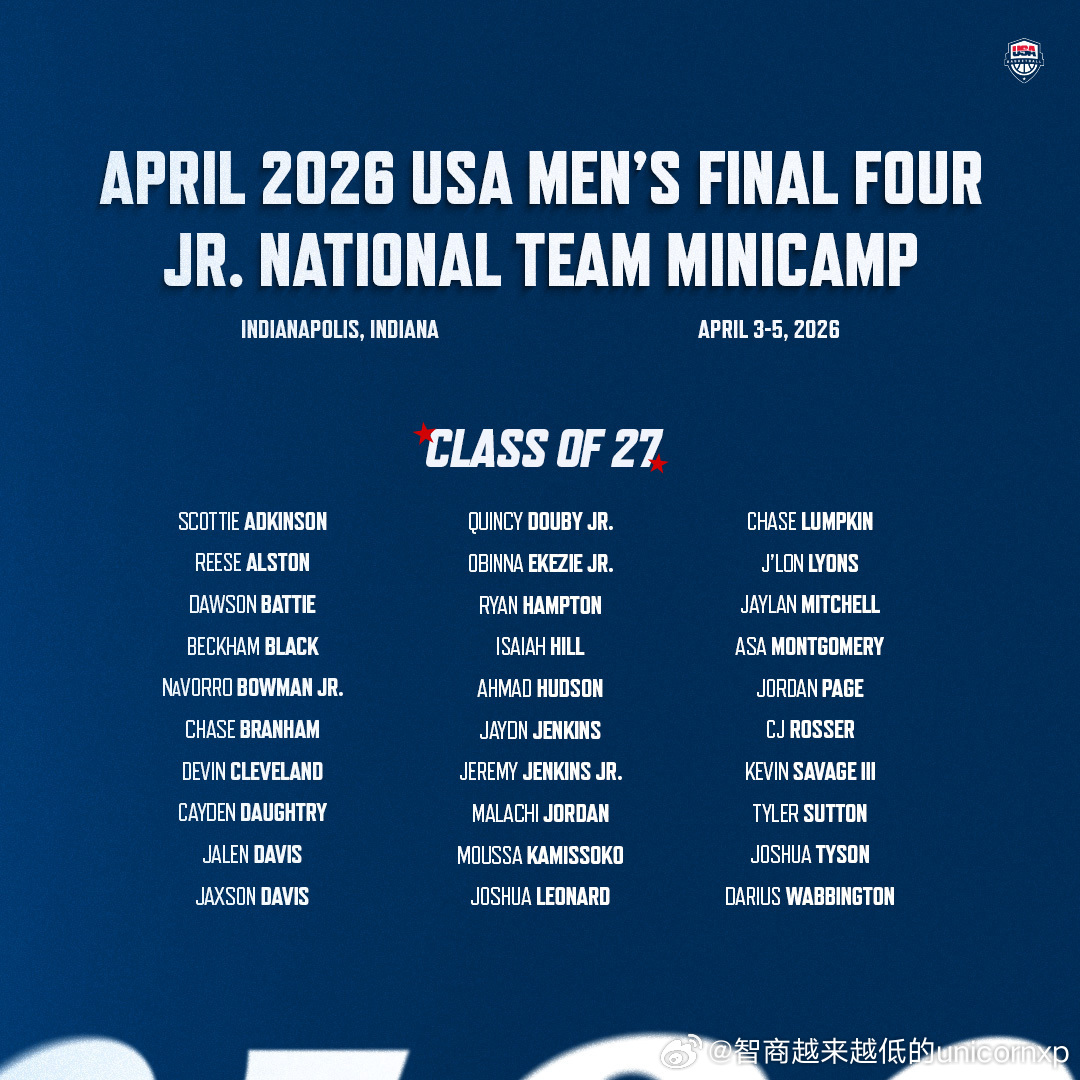 美国篮协宣布67人的国青迷你集训营名单NCAANBA