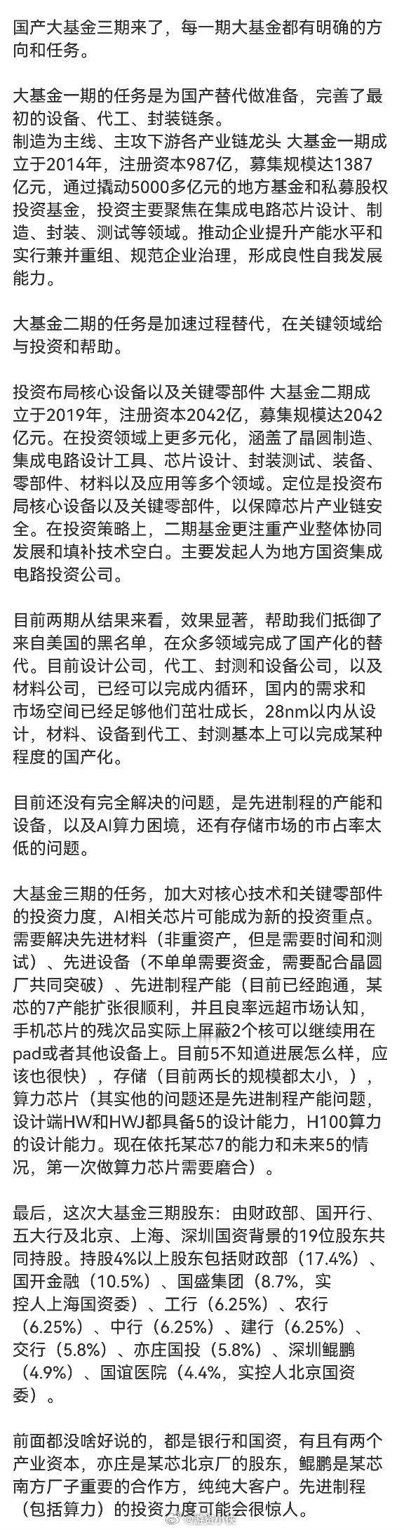 转一下别人的关于三期国家大基金的总结 ​​​