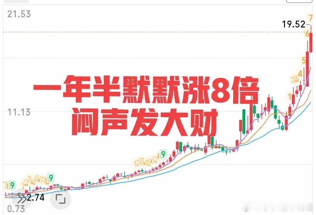 你们发现没有，真正闷声发大财的公司和闷声干大事的人的思维大部分情况下高度一致！它