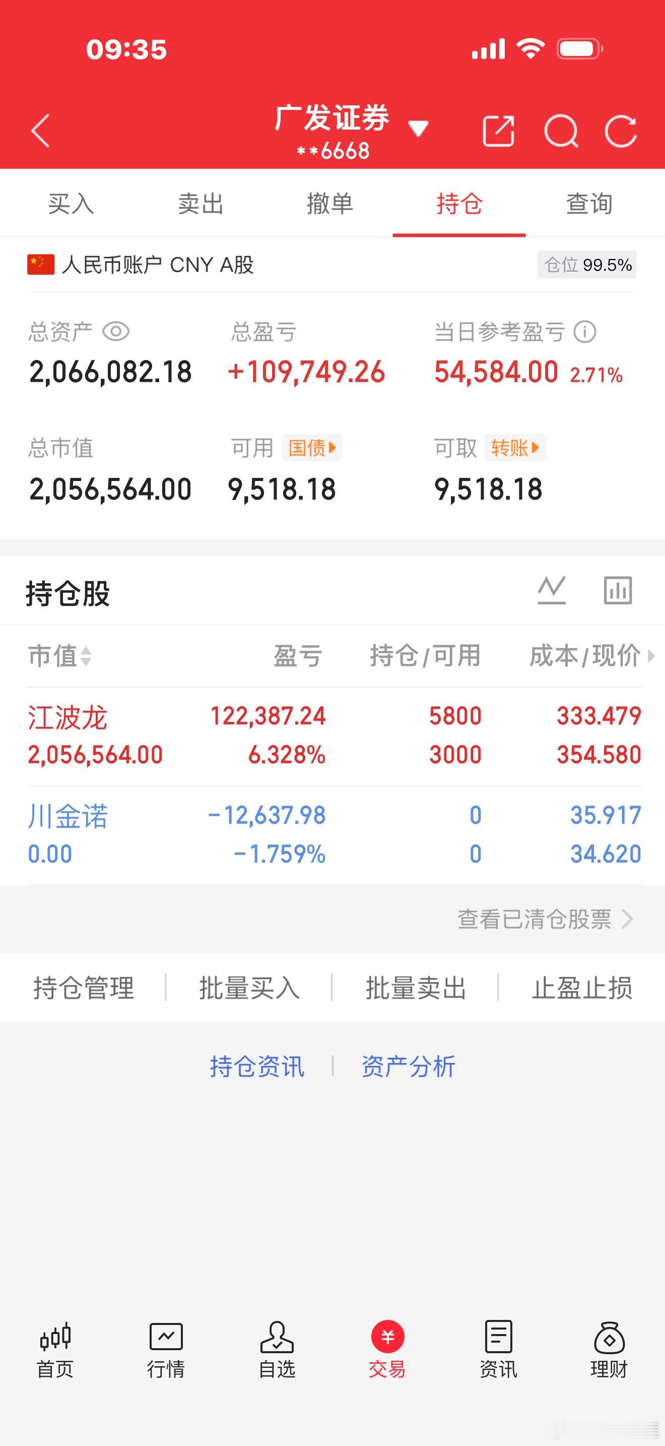 加油。全仓 江波龙。昨天提示大家买入。吃肉了吧。点赞评论178。支持一波