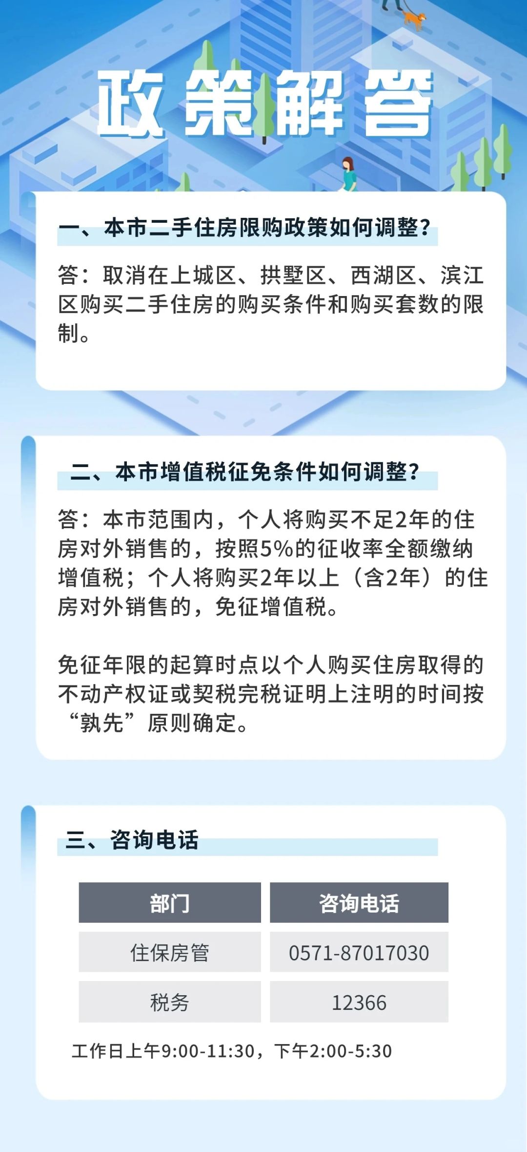 杭州放开限购了，要不要去杭州买房？