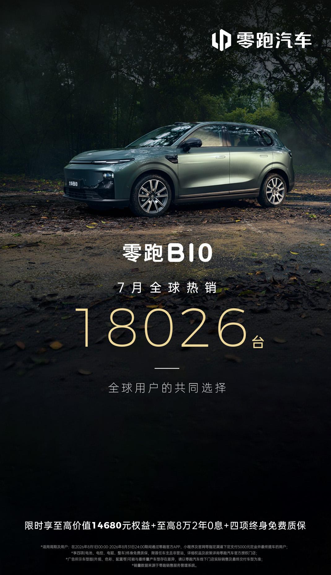 零跑B10七月销量出炉！全球狂卖18026台，欧洲市场战绩最亮眼，2026上半年