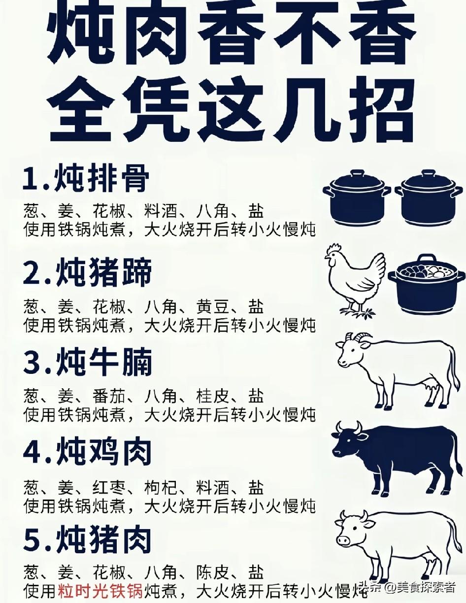 昨天在后台刷到不下20条粉丝留言，说自己炖了俩小时的牛腩咬起来还像橡皮筋，排骨炖