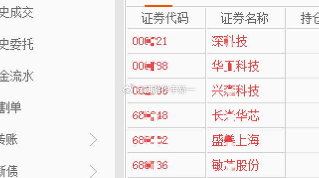 知足常盈