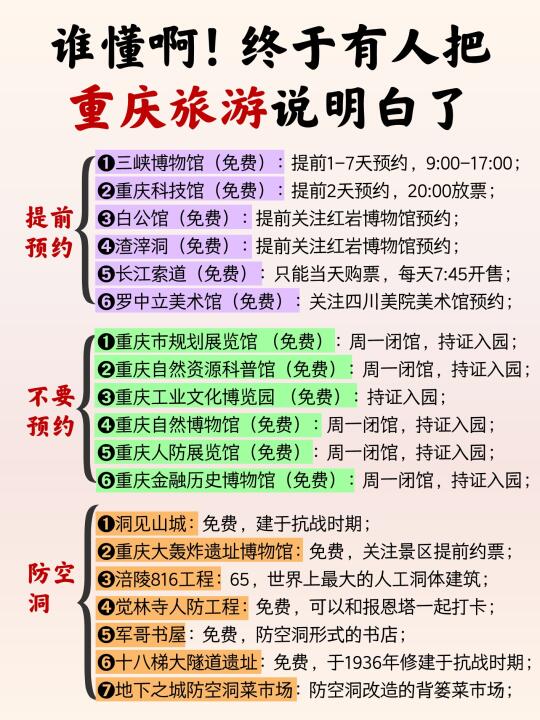 谁懂啊！终于有人把重庆旅游说明白了