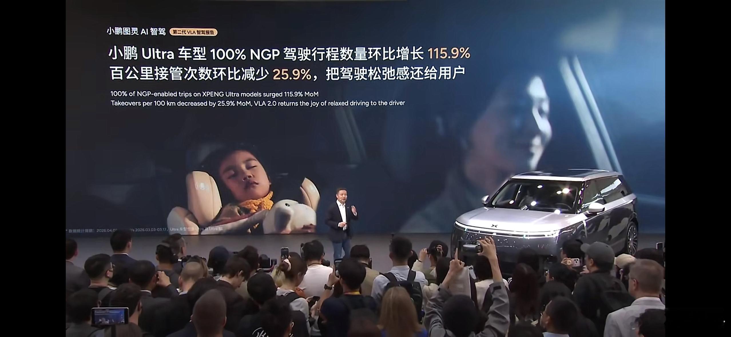 小鹏的辅助驾驶好用程度和使用率，除了官方数据还可以看看真实车主反馈我老婆刚发现可