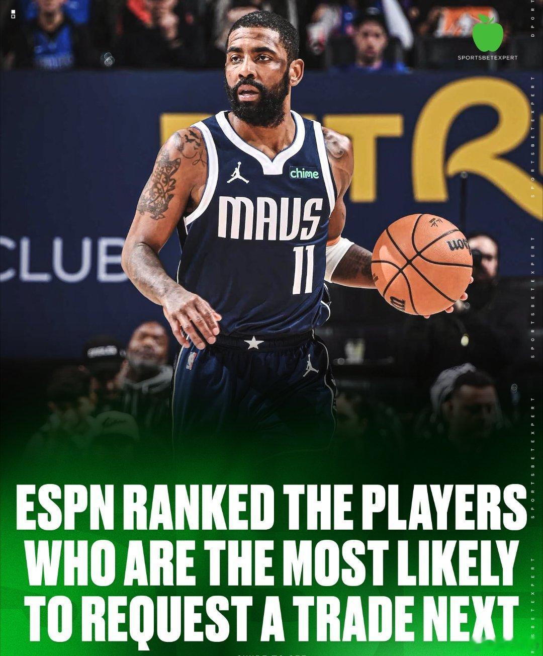 ESPN专家投票：新赛季谁最有可能主动申请交易？1. 安东尼·戴维斯（奇才）2.