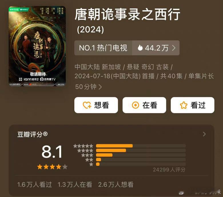 唐朝诡事录之西行豆瓣开分8.1，这个分数起码要涨到8.5分以上，9分都不为过！！