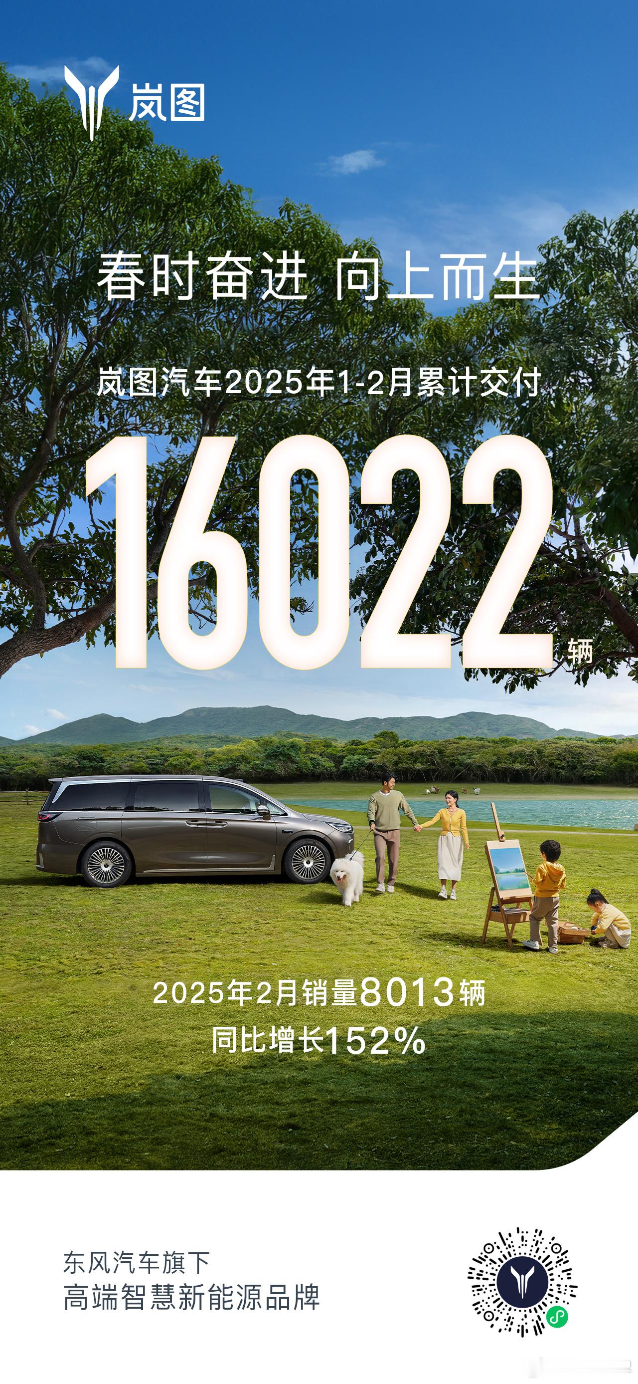 岚图2月销量8013辆，“16022”是1月和2月的累计……[挖鼻] 