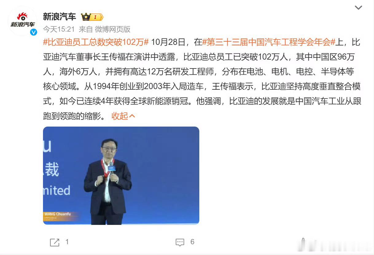 比亚迪员工总数突破102万比亚迪[超话]规模是底气，组织管理、效率提升也是接下来