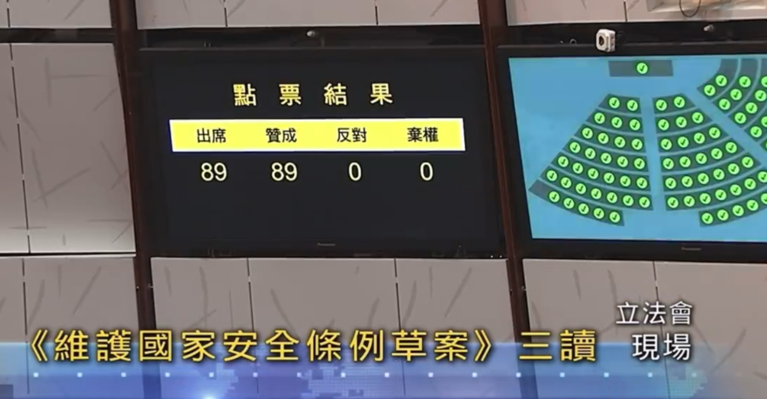 芜湖~~香港回归27年，今天终于通过了维护国家安全的23条！草案全票通过！ ​​