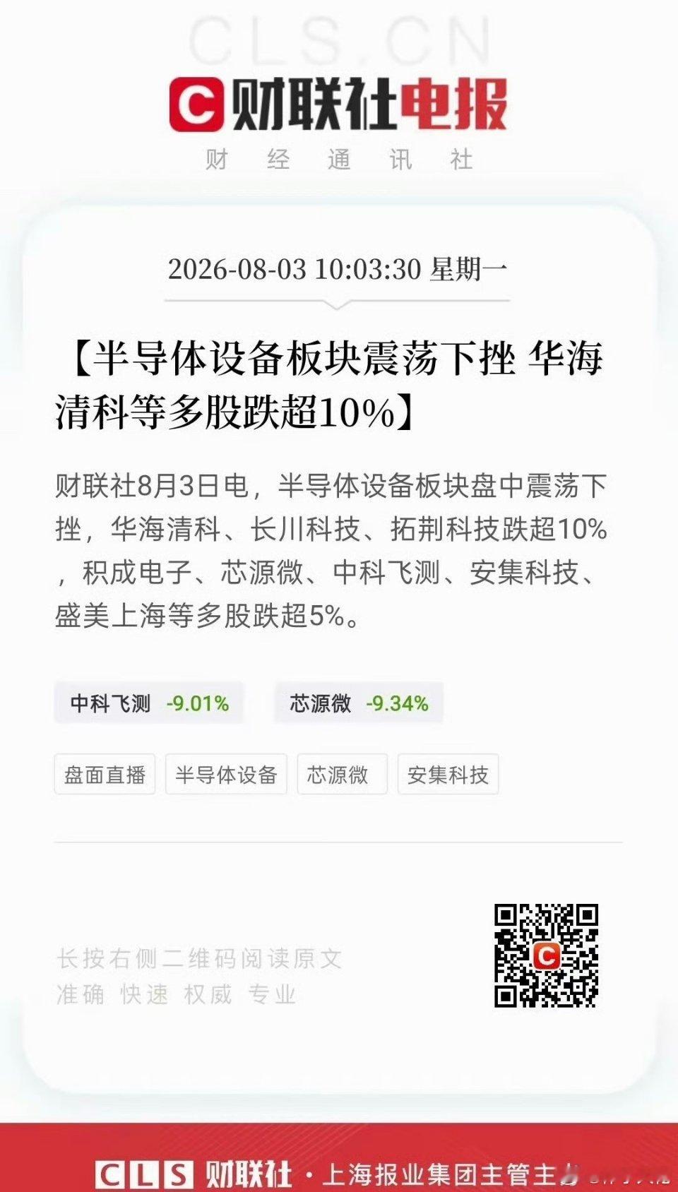 华海清科跌超10%，长川科技跌超10%，拓荆科技跌超10%。刚才科创50跌超4%