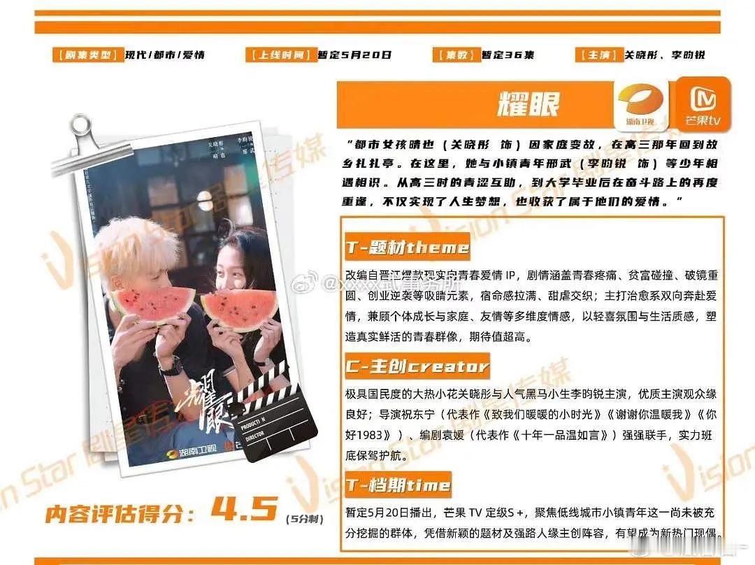 关晓彤李昀锐的耀眼好像要招商了，可能会接档你是迟来的欢喜 