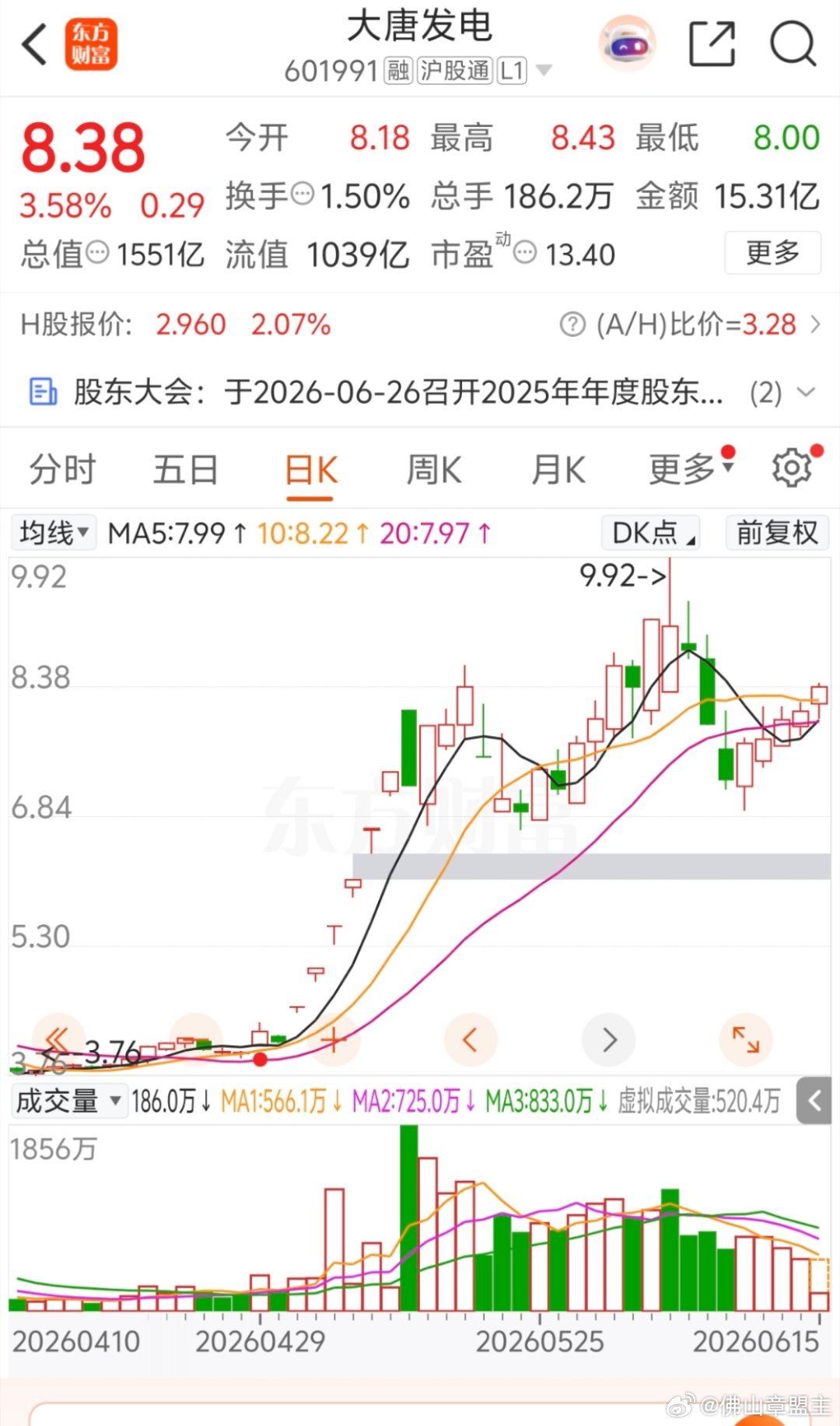 关注一下601991大唐发电 