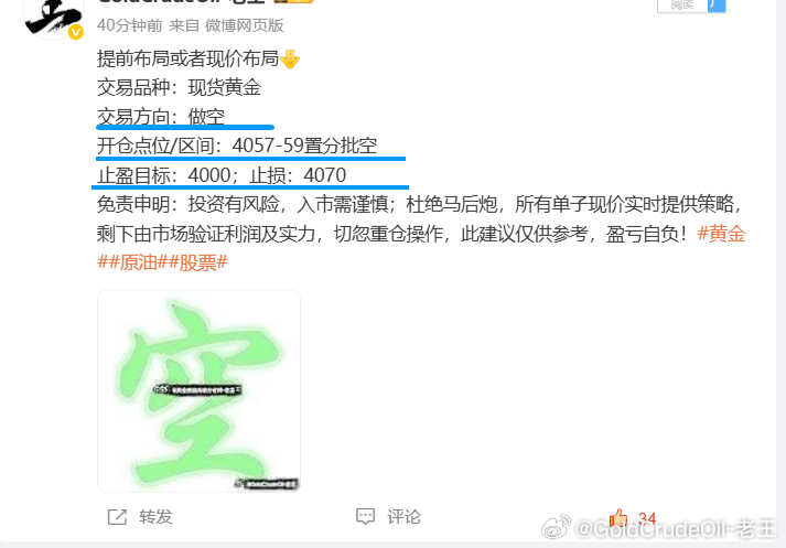 提前布局黄金4059位置空，现报4049位置已有100个点，微博跟随者利润达到8