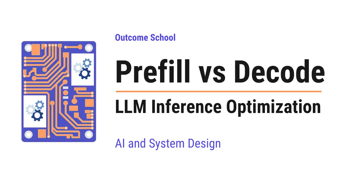 技术博客  预填充与解码：LLM推理优化地址：outcomeschool.com