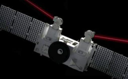 【根据ISW报道，俄罗斯的“Starlink等效系统”失败了。 】俄罗斯正试图建