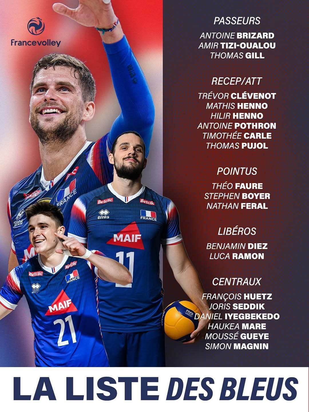 法国🇫🇷男排集训大名单国际排坛动态