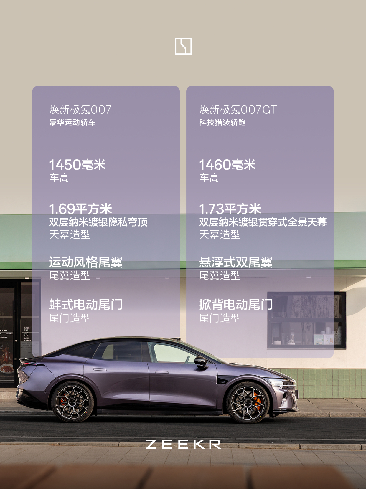 极氪007和007GT新款上市，001 五周年纪念版同步限量发售焕新极氪 007