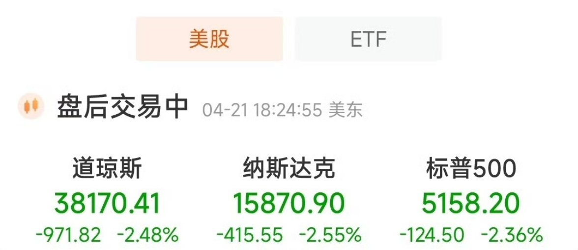 美国股市大幅下跌美股暴跌背后的三重逻辑：科技霸权松动、资本博弈加剧与全球秩序重构