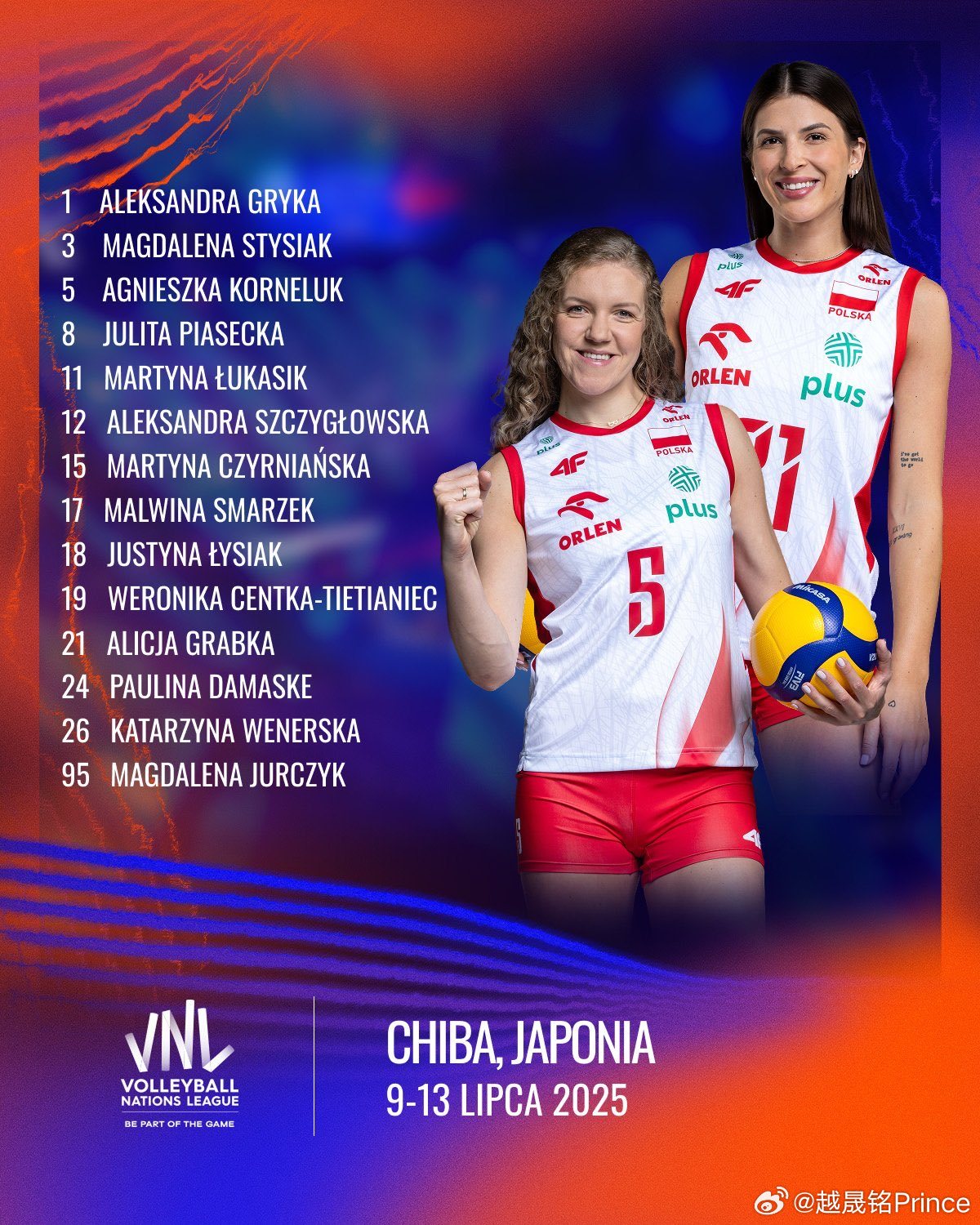 🔴 波兰女排公布VNL第三周阵容：🏐 二传: 韦内尔斯卡 - 格拉布卡💥 