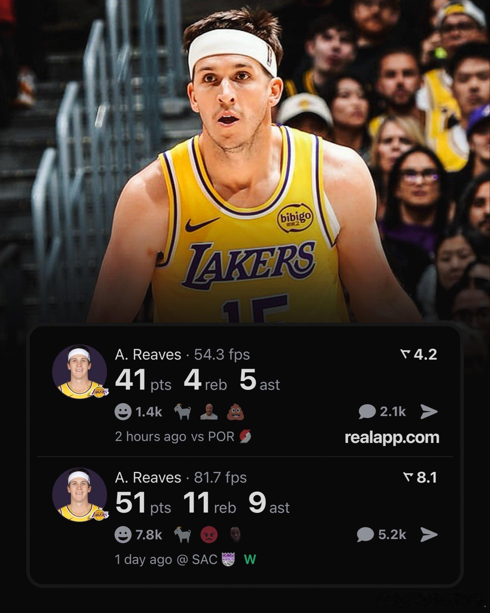 背靠背合计92分！里夫斯本赛季场均得分升至35.8分😲同时，里夫斯本赛季合计得