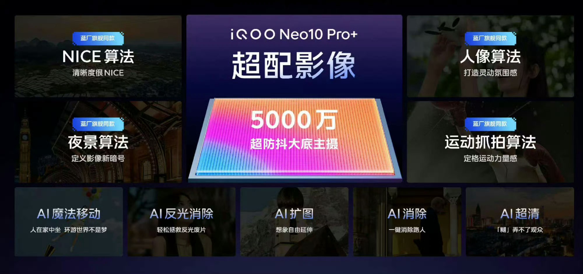iQOO Neo10 Pro+ 这主摄，还是很能打的！日常出片稳稳的[并不简单]