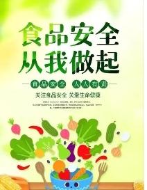 别让"甲醛白菜"端上百姓餐桌

河北张家口康保县通报"白菜收购环节蘸取甲醛溶液"