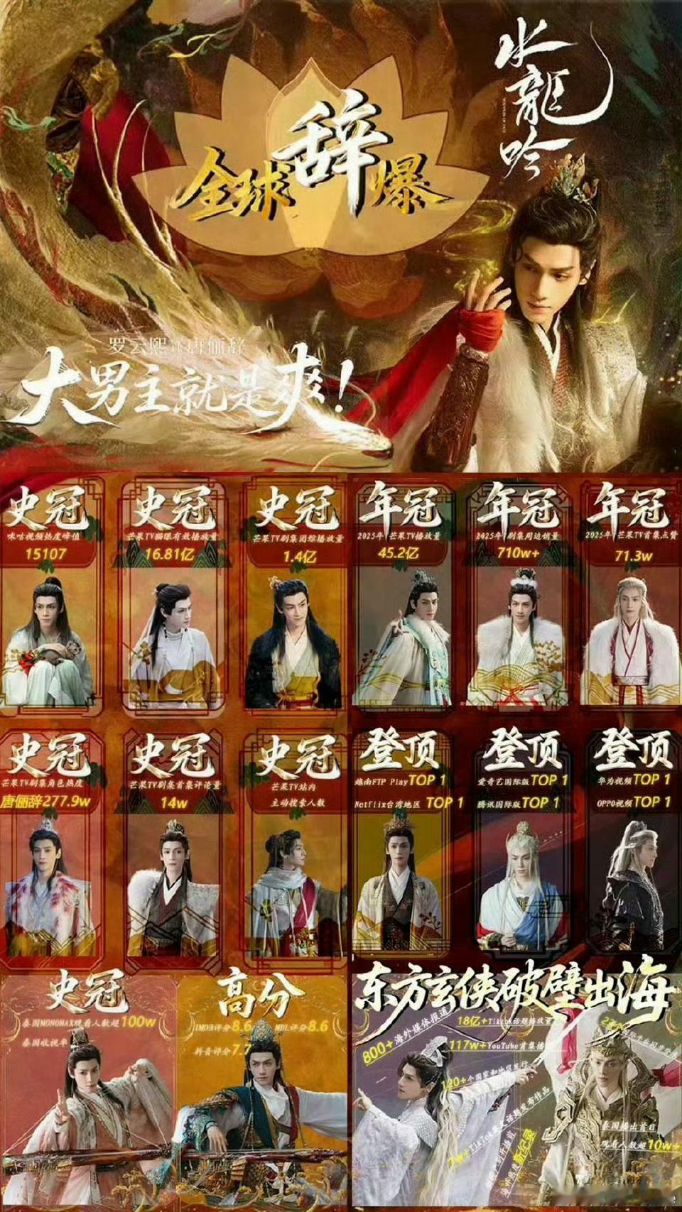 回看罗云熙的《水龙吟》和《剥茧》，我发现之前罗云熙的演技和影响力都被低估了，简直