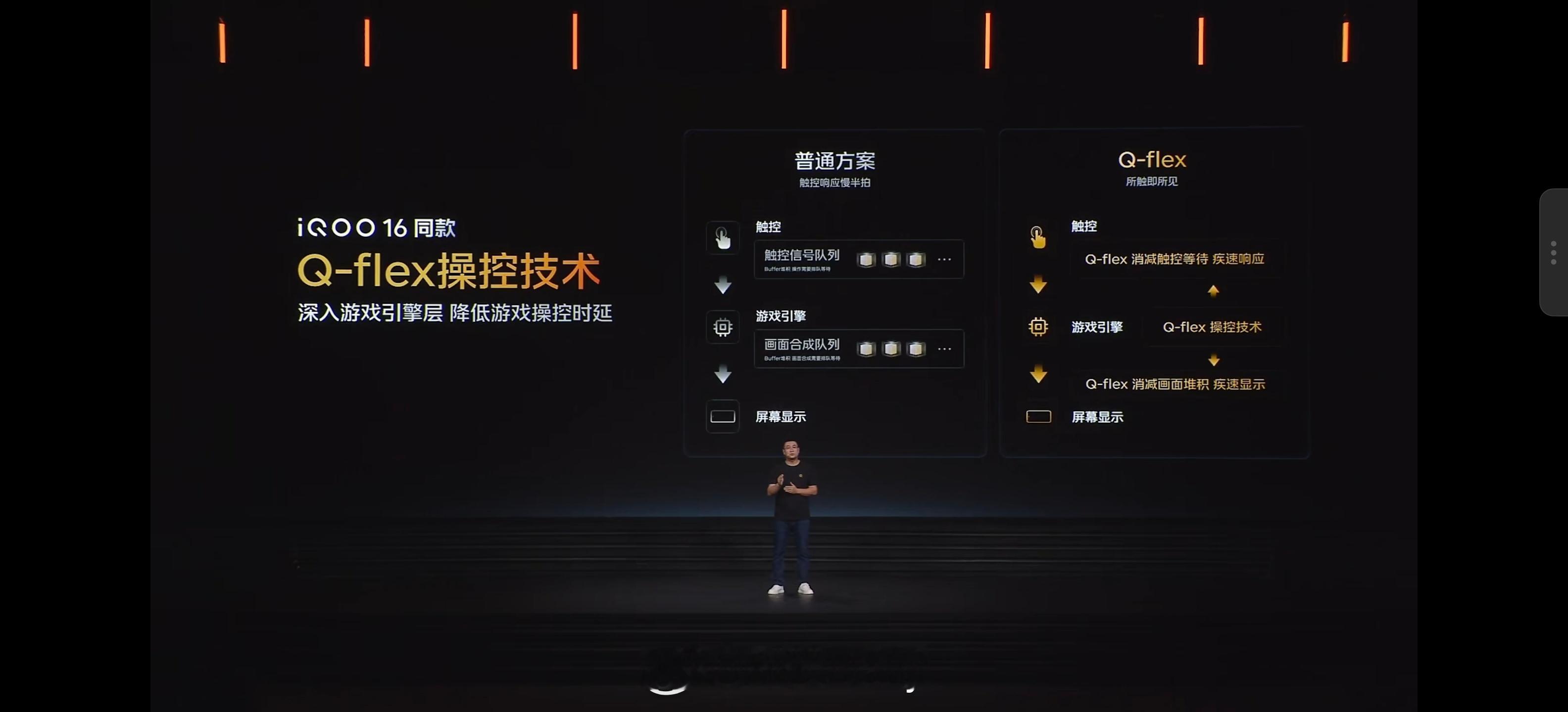 iQOO Neo12好屏真到位！2K 185Hz超冠屏，用上全新天空之镜发光材料