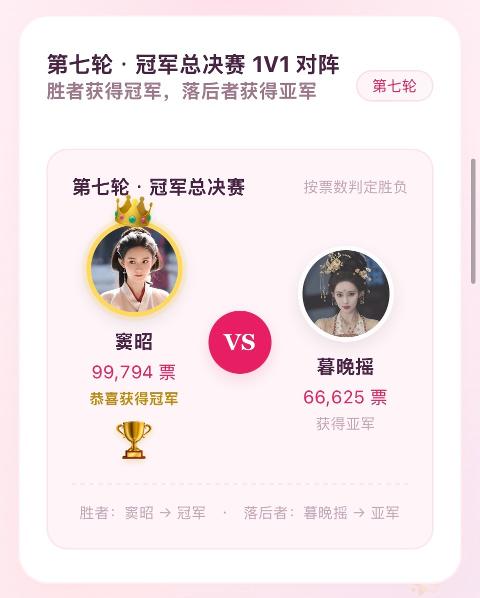 啊啊啊啊啊啊啊啊啊啊太伟大，窦昭妈[期待] ​​​