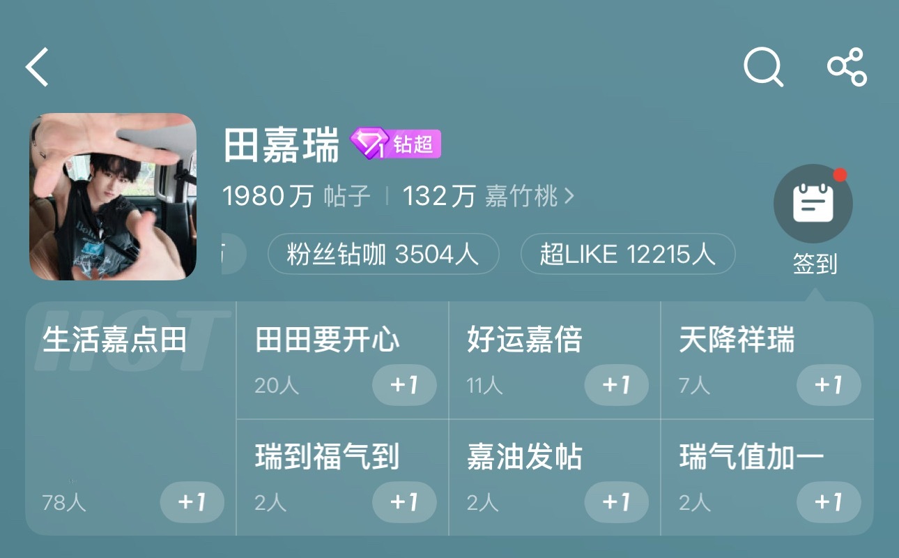 重回12200+燃起来了🔥🔥🔥 
