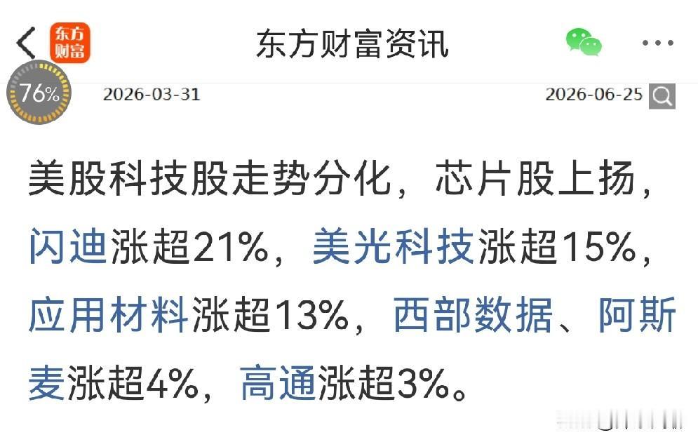 美股也在科技内部做切换，苹果和AI硬件的背离，说明：资金只认有业绩兑现的AI硬件