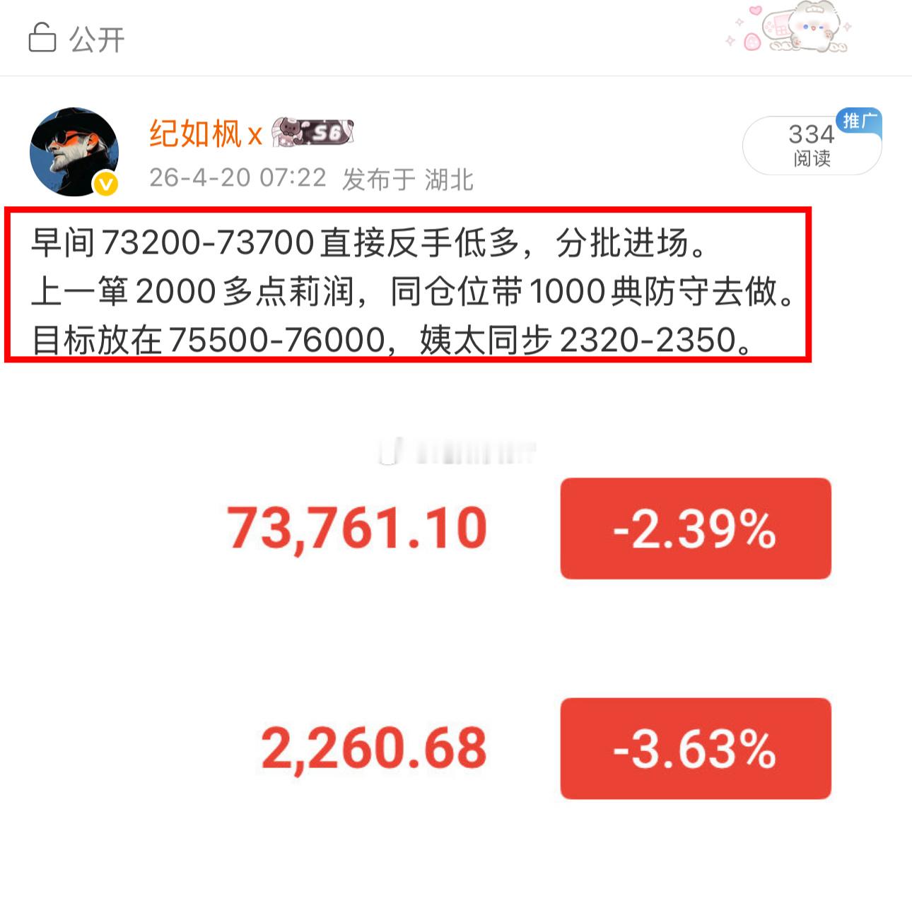 早间73700附近多，几乎是最低点了，目前又是800点左右，姨太同步30点。 
