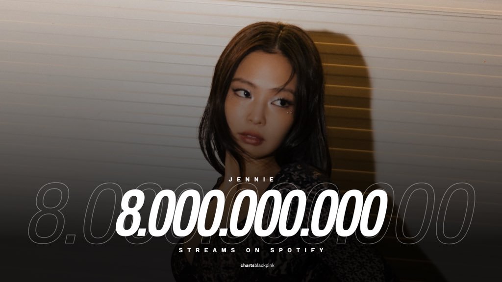 BLACKPINK JENNIE Spotify总流媒突破80亿，继续扩大KPO