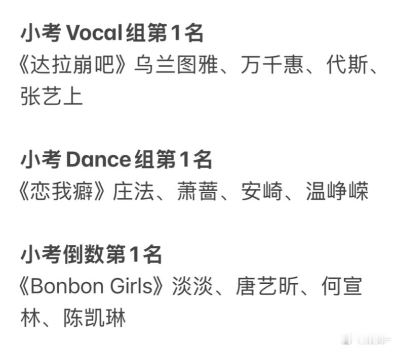 听说淡淡组已经两天没拍到下班图了 