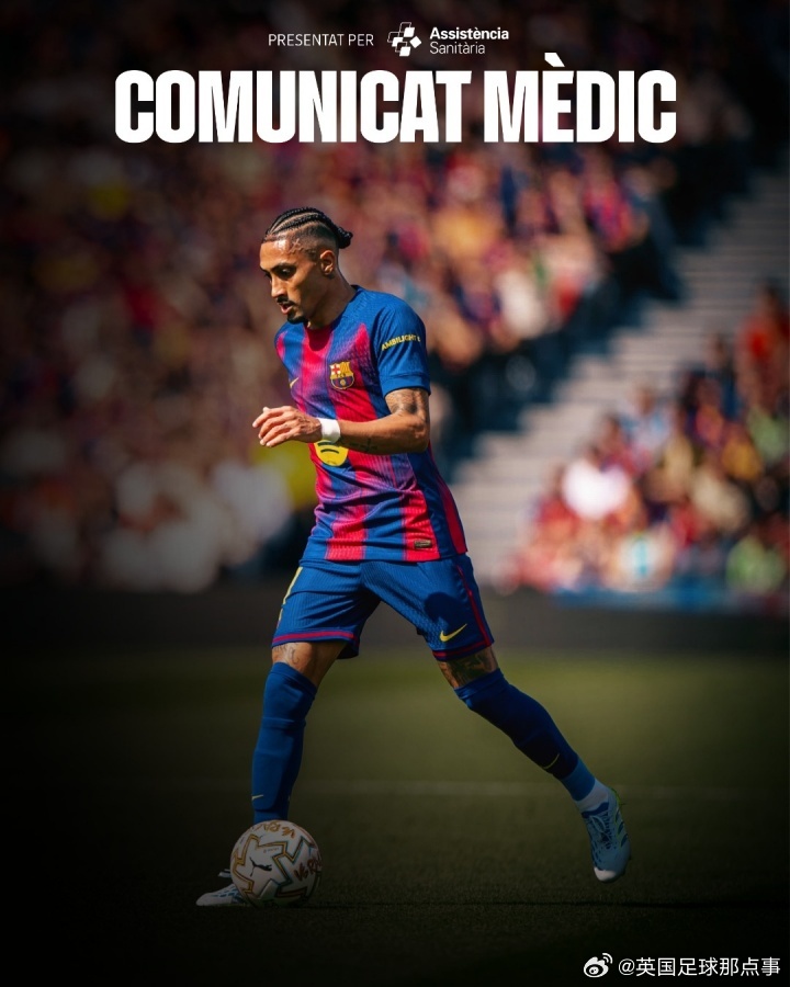 🤕巴萨官方：拉菲尼亚右大腿股二头肌受伤，已返回巴塞罗那接受治疗，预计将缺阵约五