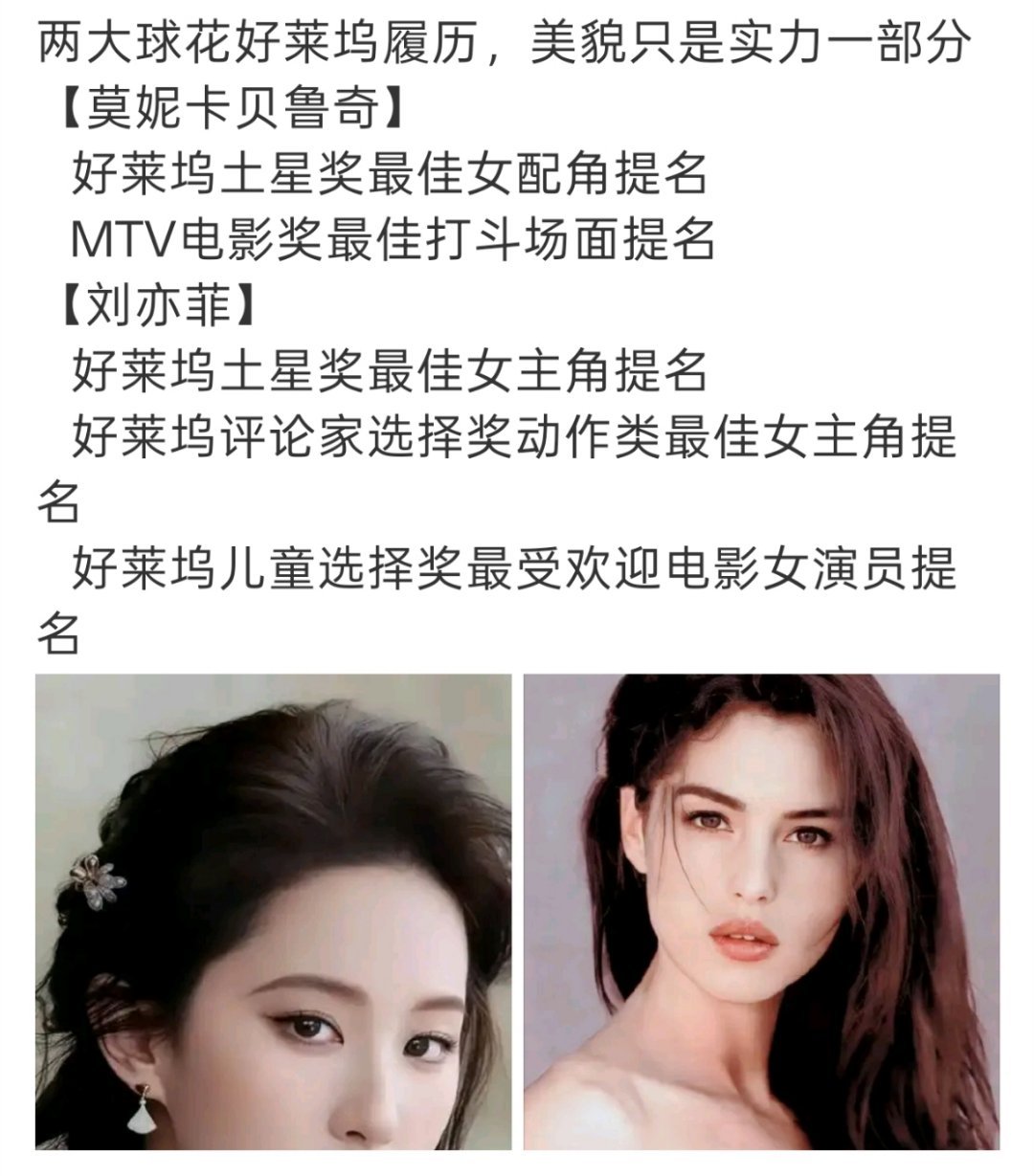 看到85🌸吹意大利女演员太好笑了，按照好莱坞奖项履历来看，还不如吹给刘亦菲做配