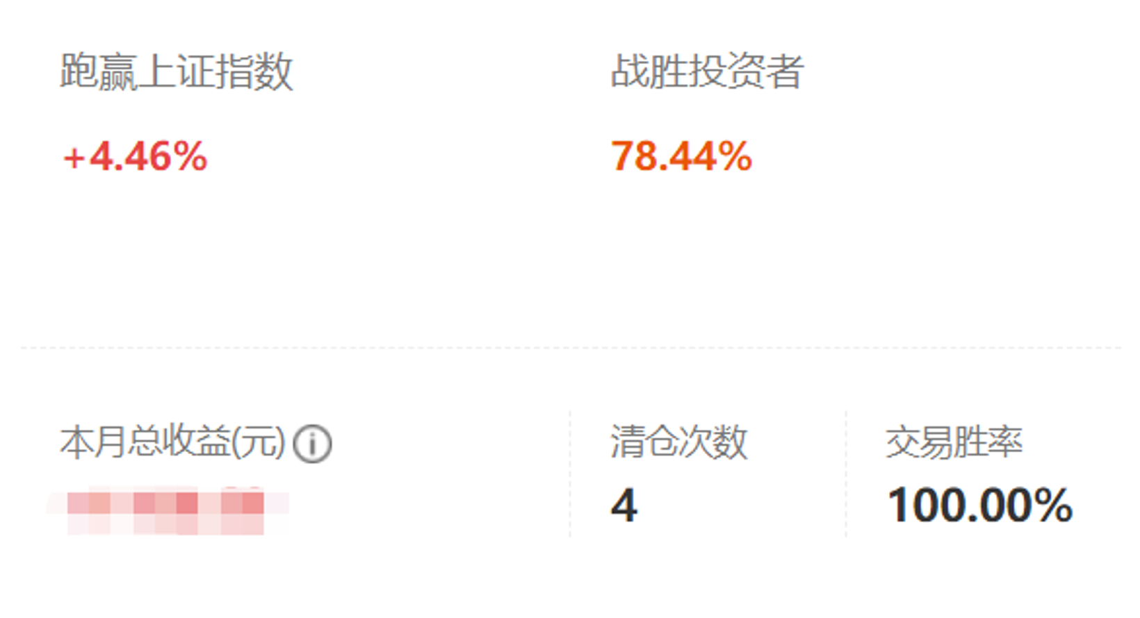 各大指数走势偏弱，技术指标未见明显修复，叠加下周五股指期货交割，盘面大概率会继续