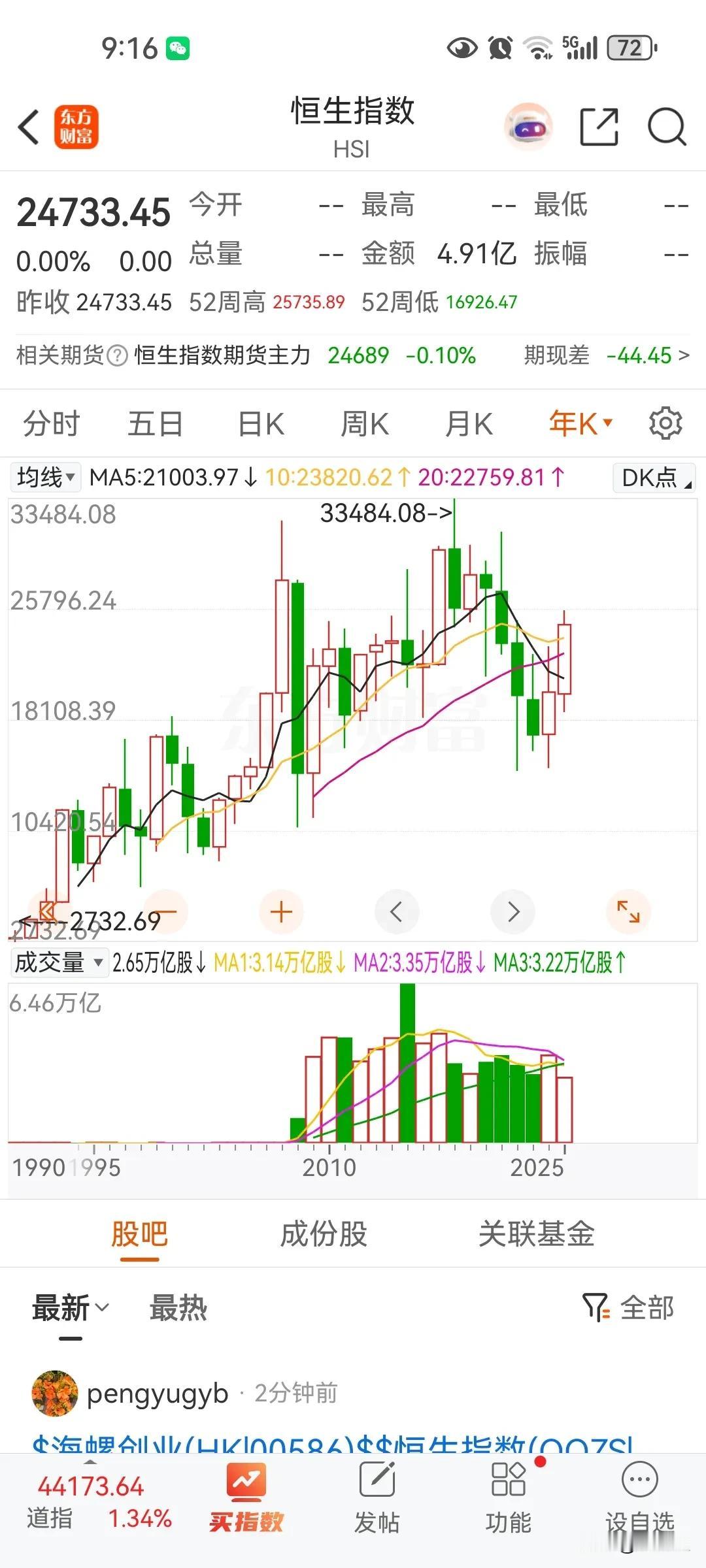 李嘉诚看空香港确实不能理解，清仓内地的房子的理由很充足，我曾说过香港股市三年内能