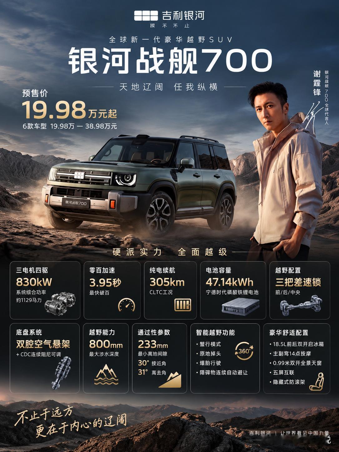 19.98万元起，1129马力的硬派SUV来了！银河战舰700今天正式开启预售，