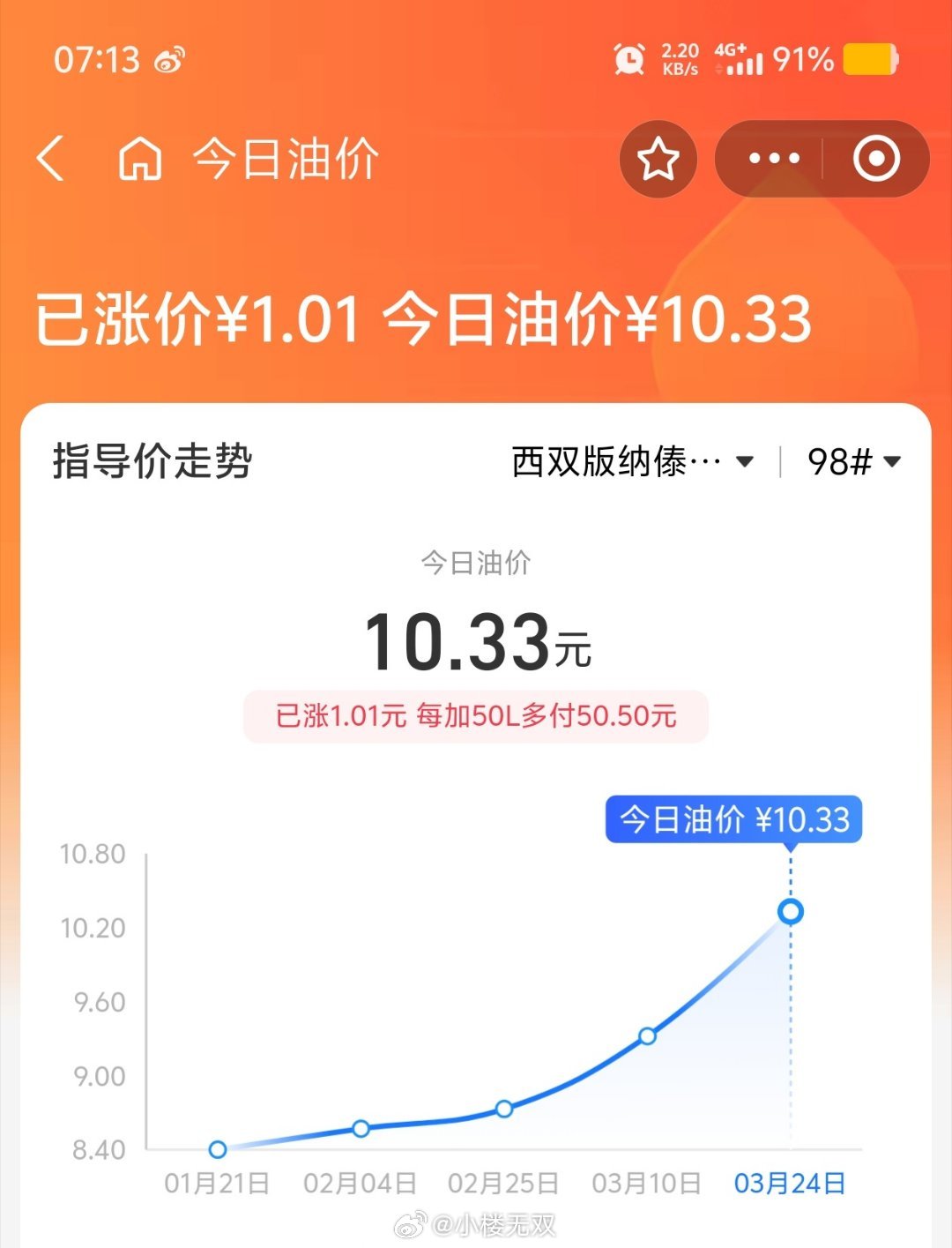 除海南（含高速费）、西藏，云南油价始终能位居前三，虽不是绝对“第三”，但长期稳居