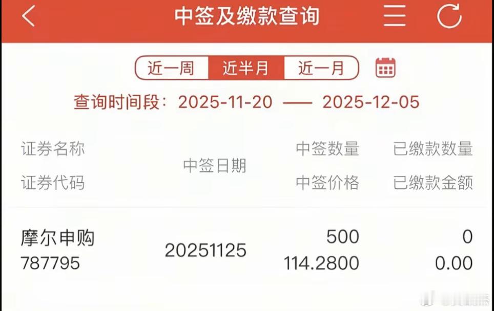 摩尔三种情况，你觉得谁最懊恼？1，中签怕破发放弃了。2，最高价都没有卖。3，追高