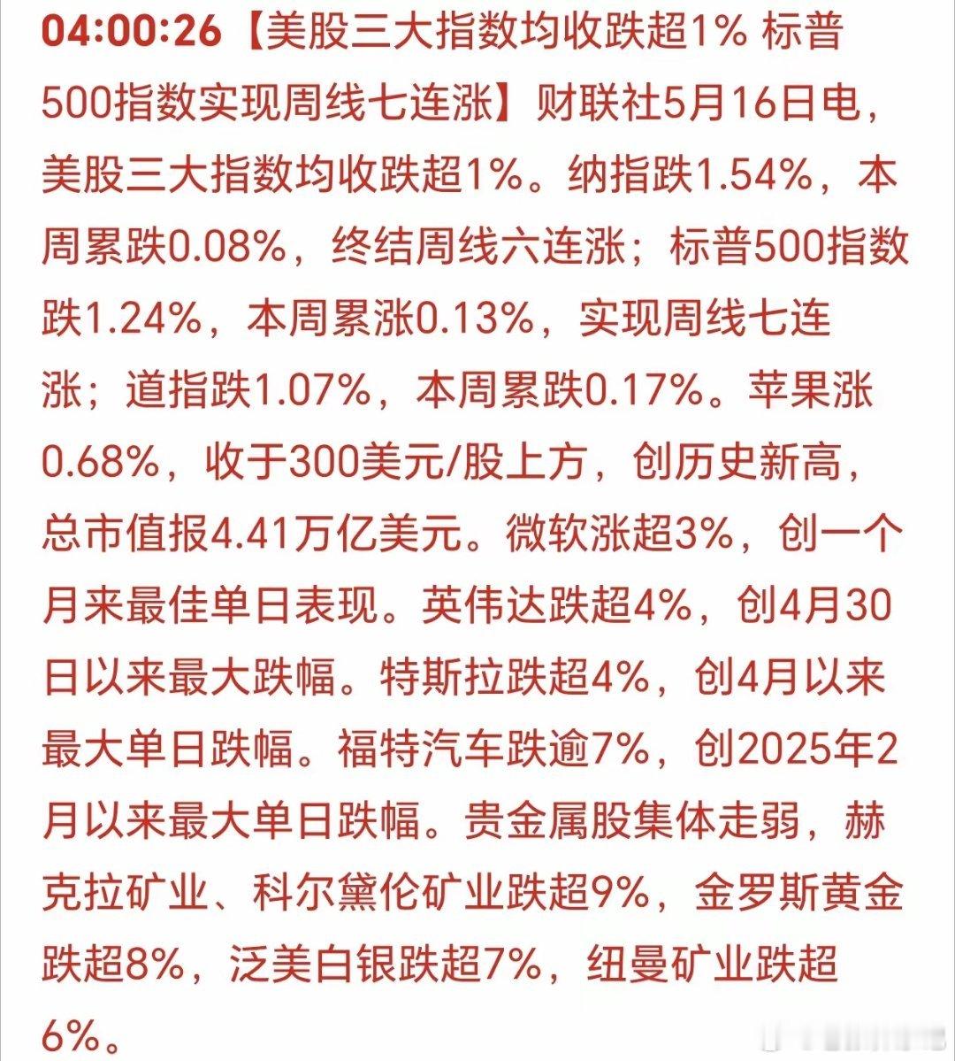 美国三大股指集体下跌！这次回调有点猛，也有点突然！特访问中国解读为利好之时，双方