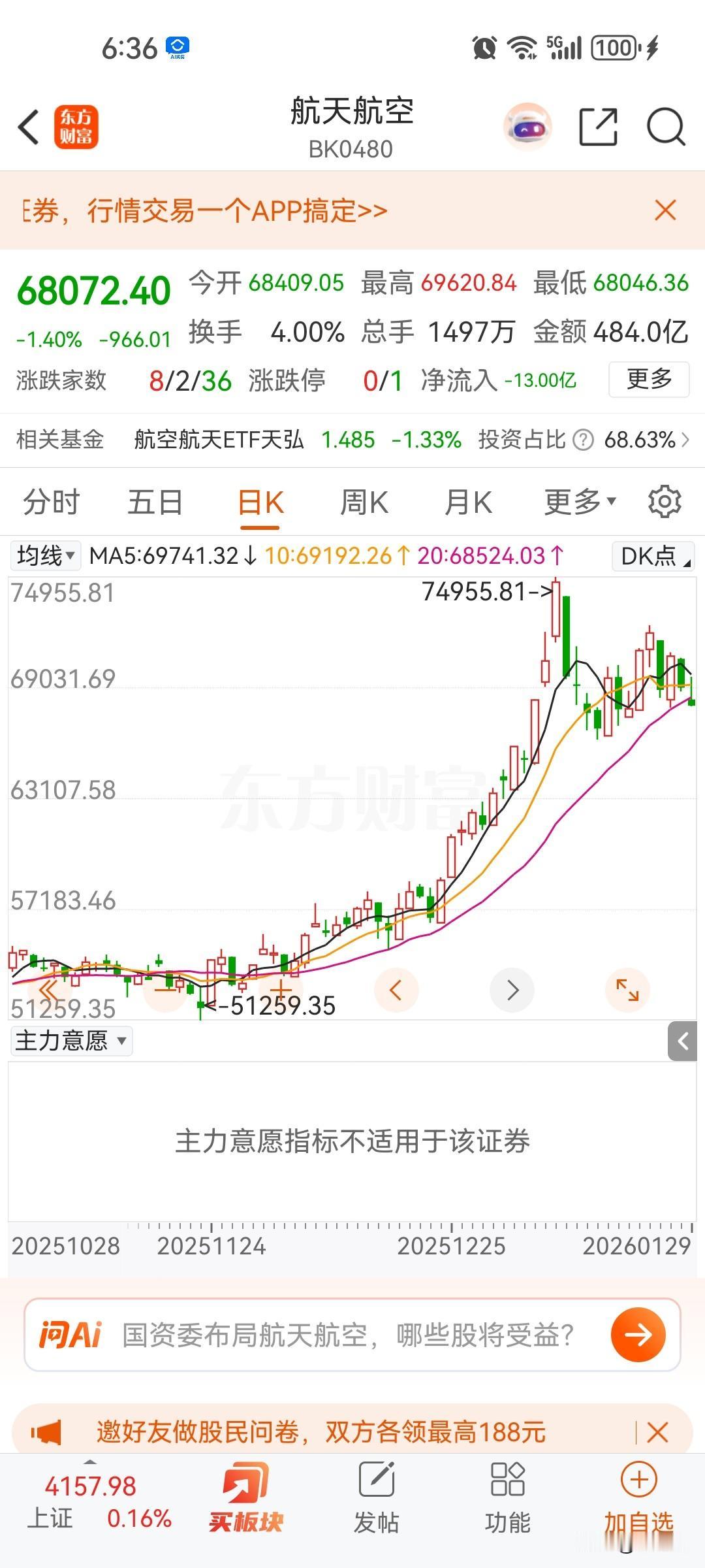 航天短期肯定是爆发期，盈利不知道怎么样？营收会急剧增长，增长空间就是十倍，原来每