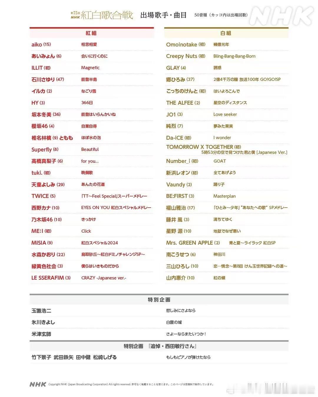 红白歌会歌单公开 这么多都是超级好听的歌曲 